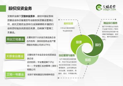 艾格資本 以“融智+融資+融商”模式助推中國農業企業發展