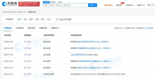 愛奇藝奇遇VR關聯公司增資至2036萬，強化互聯網信息服務布局