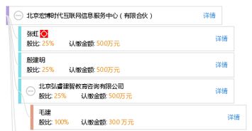 北京宏博時代互聯網信息服務中心有限合伙 互聯網信息服務的專業化探索