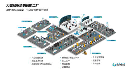 賦能新產業，構建新生態——對話工業互聯網探路者NO.12發布會紀實
