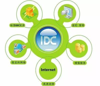 廣廈網絡“一站式”服務 助力運營商實現“拎包入住”式高效運營